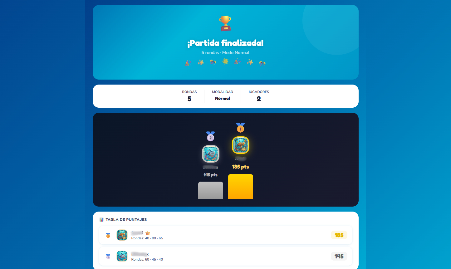 Pantalla final con pódium y puntajes